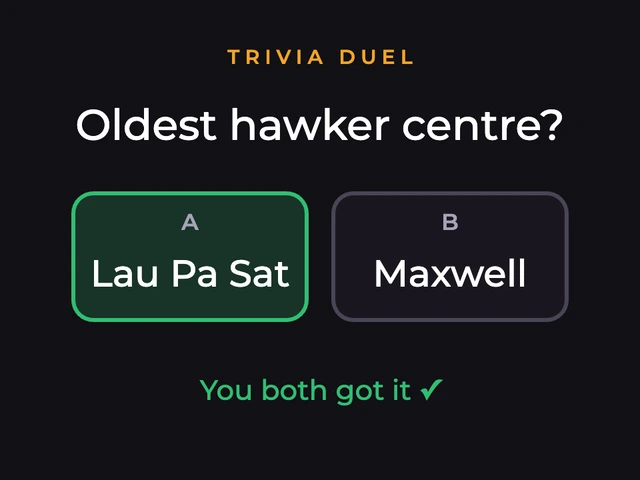 A trivia duel on the badge: Oldest hawker centre? Lau Pa Sat or Maxwell. You both got it